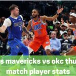 OKC Thunder vs Dallas Mavericks: Match Player Stats Breakdown